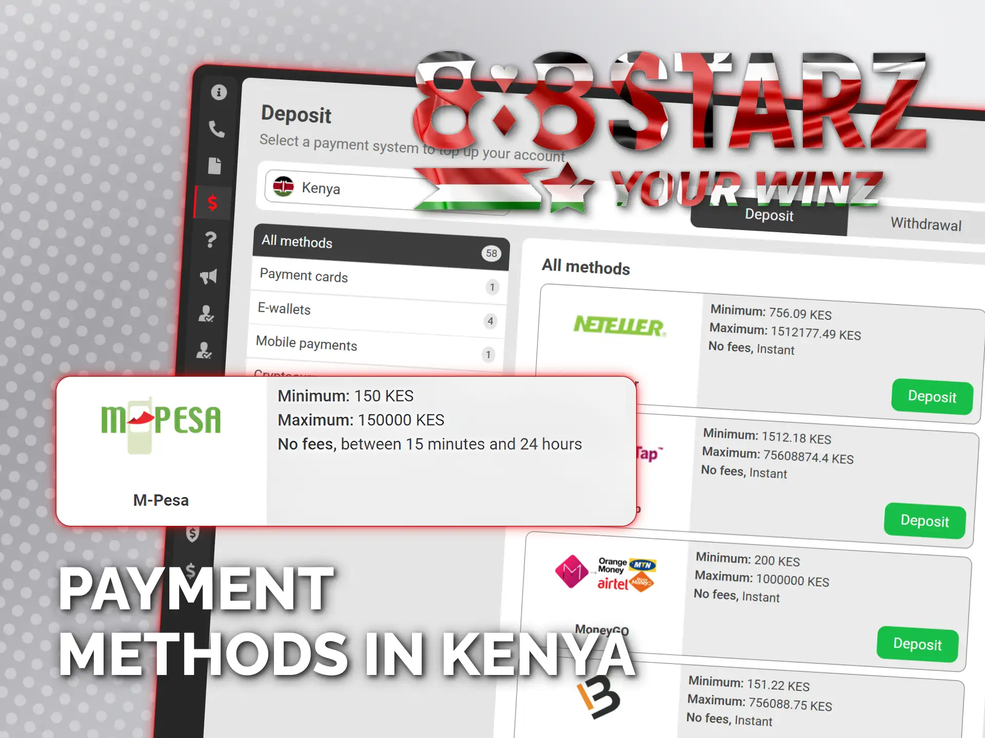 Use M-Pesa for payments on 888starz Kenya official website.